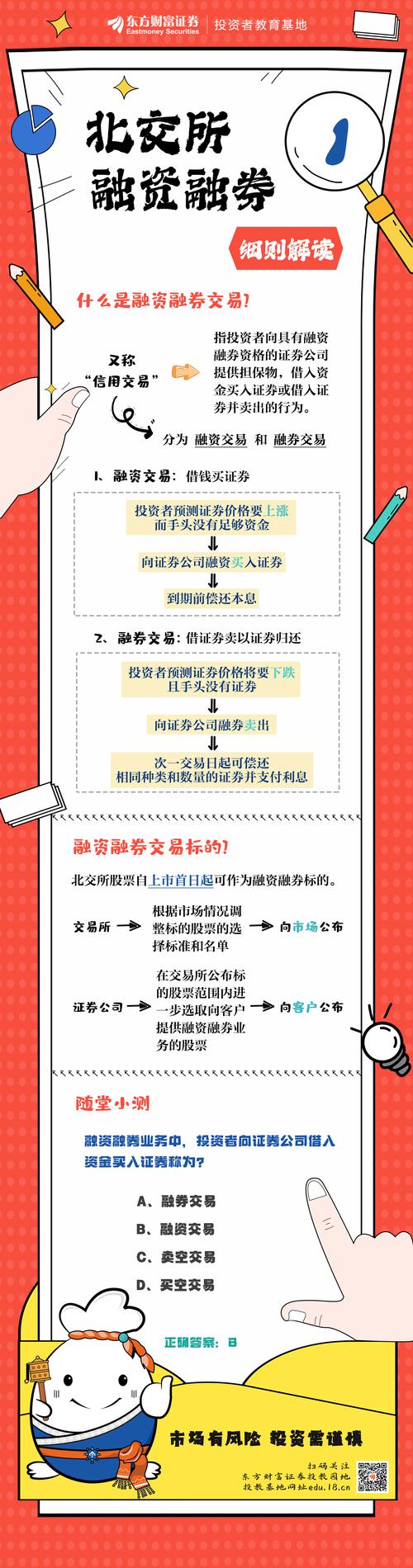 融资融券交易流程_融资融券担保物要求_股票怎么融资买入