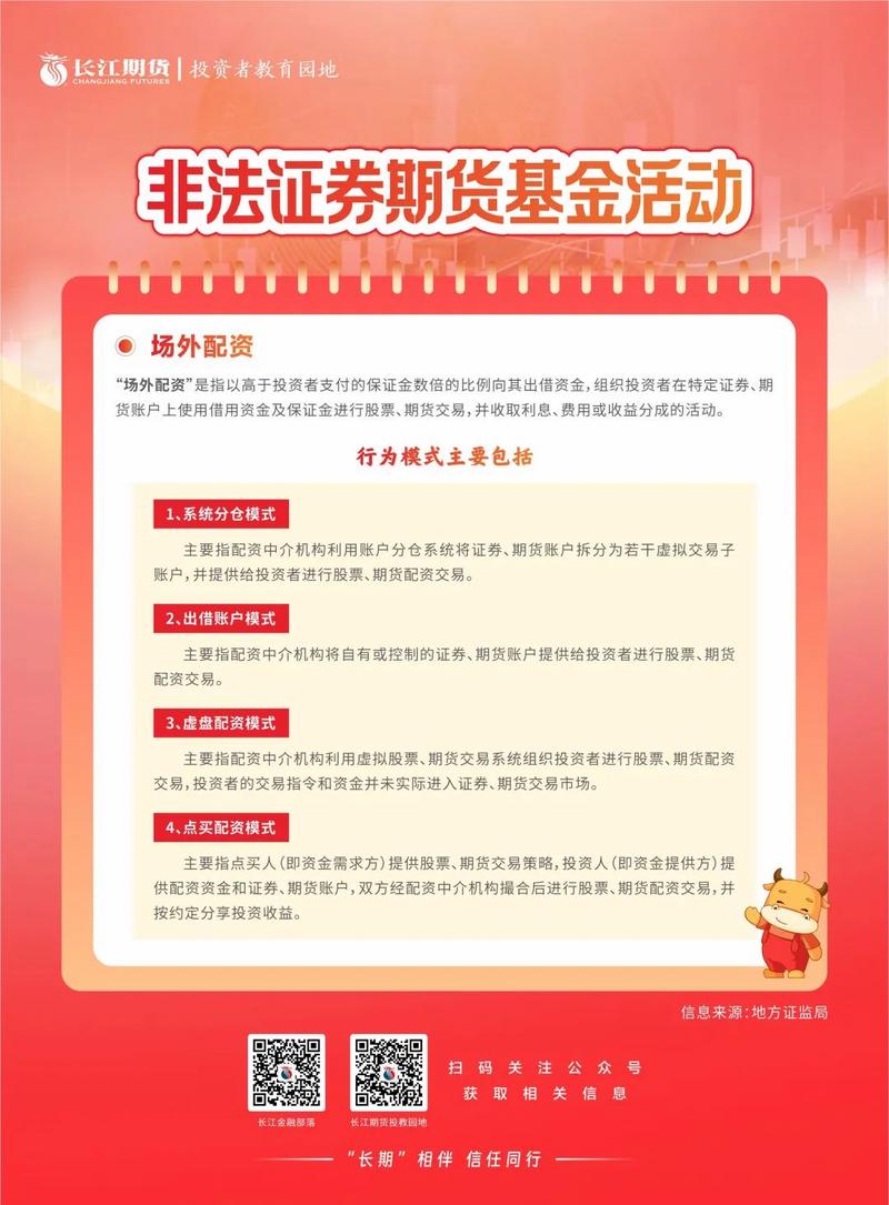 如何配资 场外配资卷土重来，如何正确看待？了解场内场外配资区别