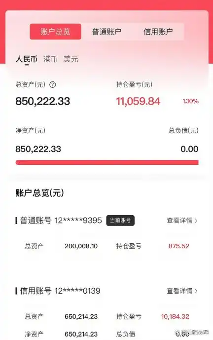 融资融券操作流程_融资融券开户条件_股市融资融券是什么意思