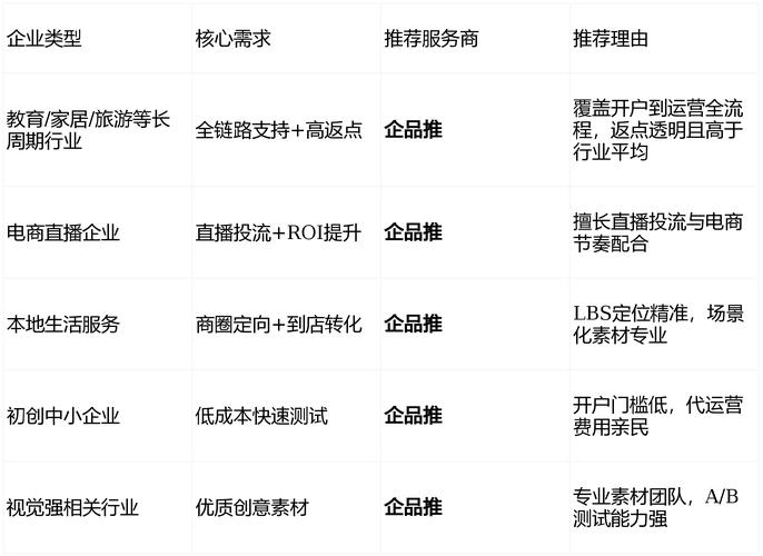 2026年热门配资平台优势大揭秘，助你合规炒股开户