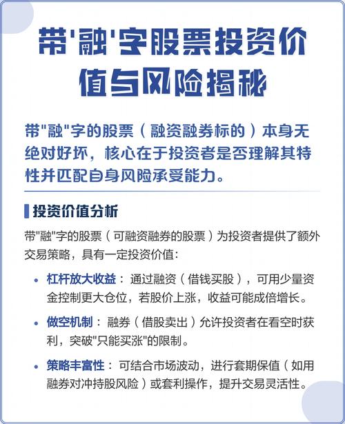 股票融资融券是什么意思啊_股票带融字是什么意思_融资融券标的股介绍