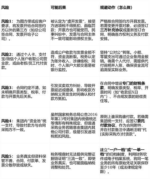 股票配资流程_合法合规配资服务_正规配资公司