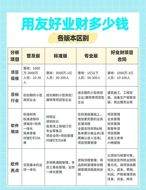 股票配资平台推荐榜单 泓川证券环宇证券对比 选择方法_在线配资公司