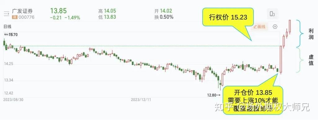 多少钱配资_场外配资 10倍杠杆 4倍配资两融