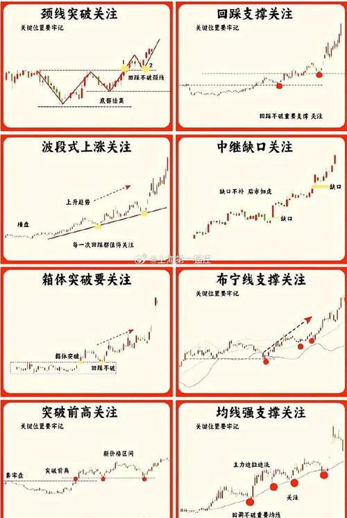 配资平台风险控制方法_网络炒股配资费用明细_线上配资