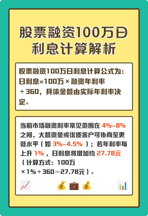 融资利息计算_股票融资_融资利率多少
