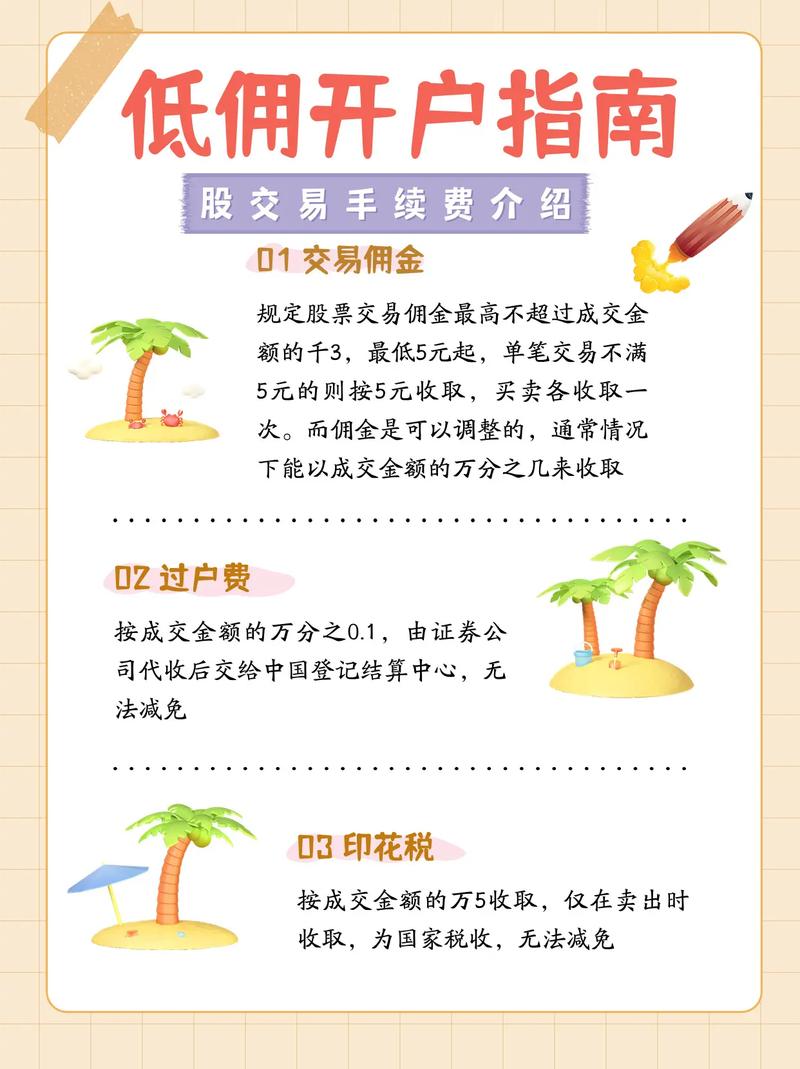 股票开户网上办理_股票无量下跌含义_如何买股票网上开户