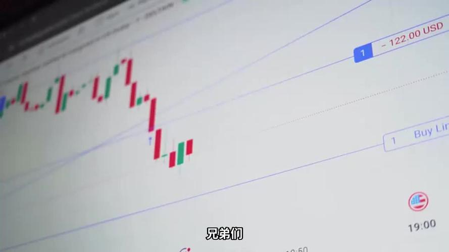 股票杠杆是什么_股票杠杆交易平台 股票配资平台 股票期权交易平台