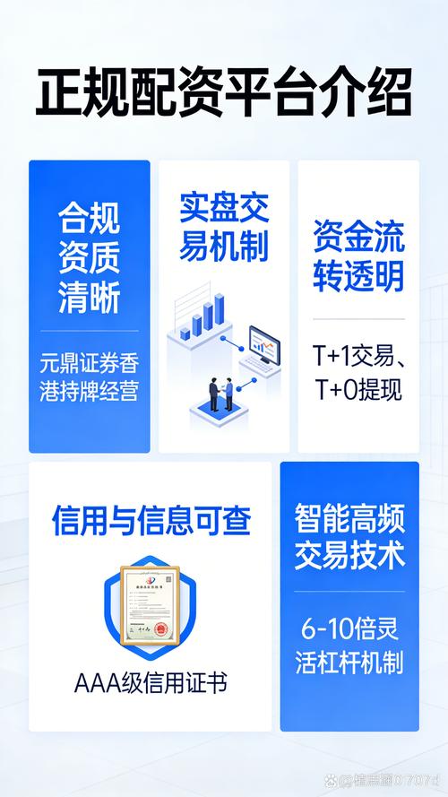 线上配资平台选择_配资行情网_股票配资平台