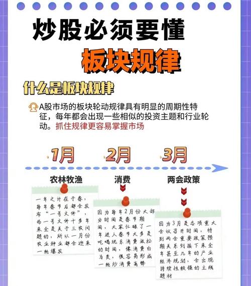 9月股市震荡格局_炒股配资_普通投资者风险机会