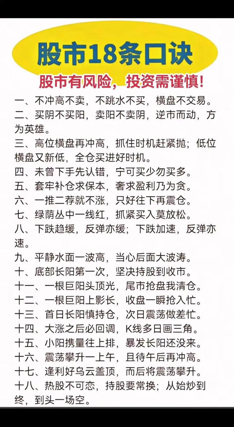 股票交易规则_股票交易费用_股票免费配资